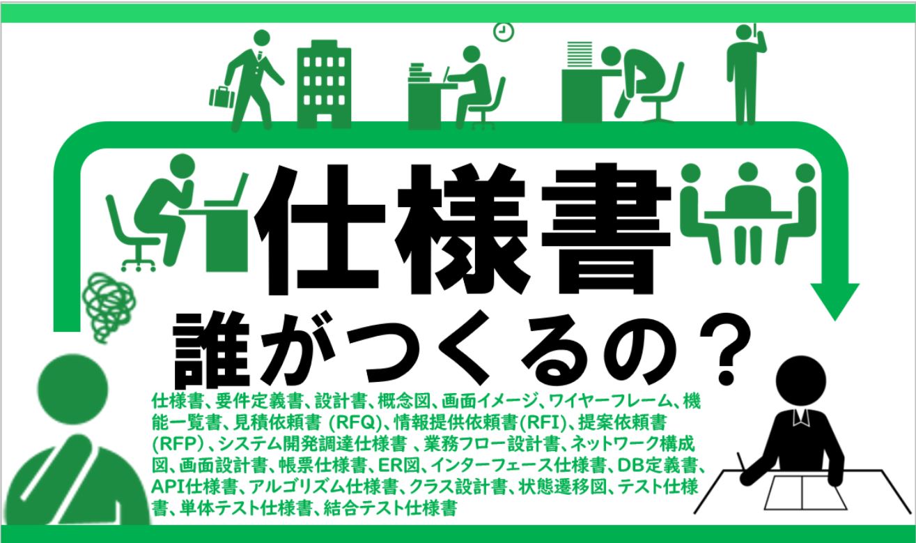 システム開発における仕様書 要望書 提案依頼書の作成方法について 仕様書からの システム開発 お任せください